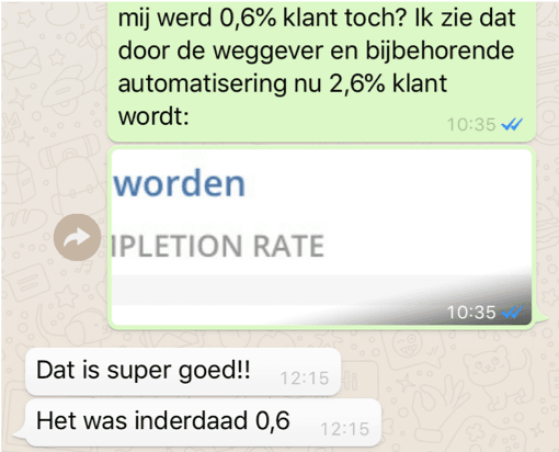 MeeVa review - conversie rate verbetering