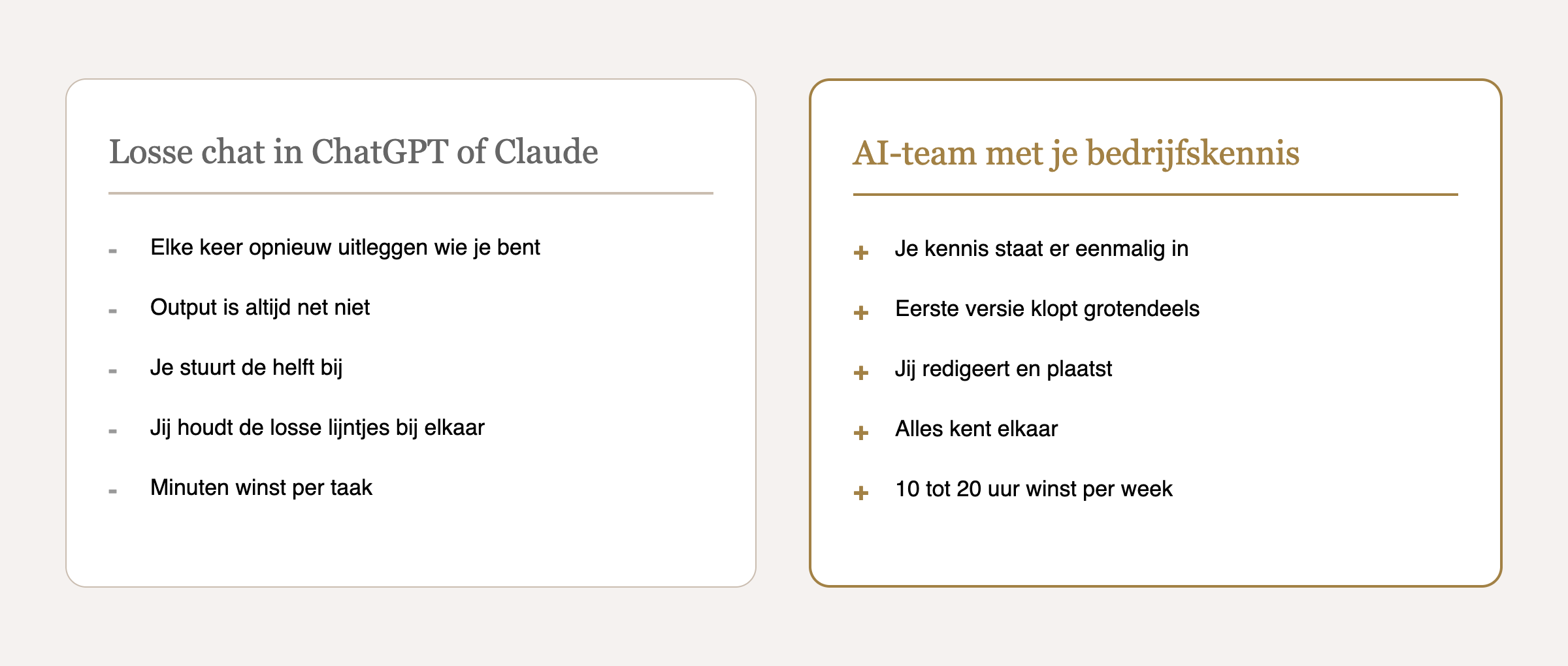 Losse chat in ChatGPT of Claude tegenover een AI-team met je bedrijfskennis